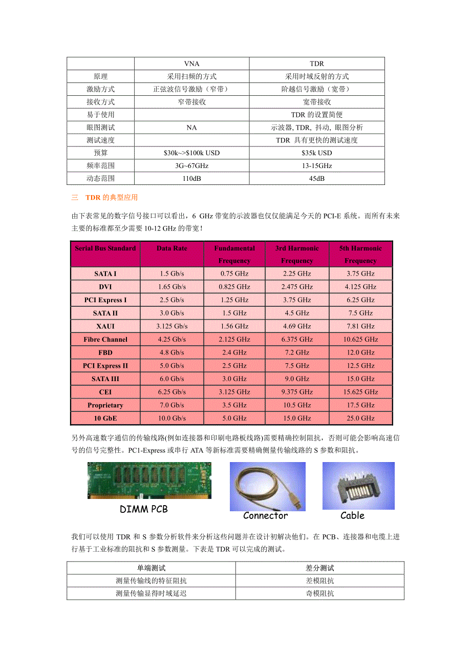 浅谈tdr测试的原理和常见问题_第3页