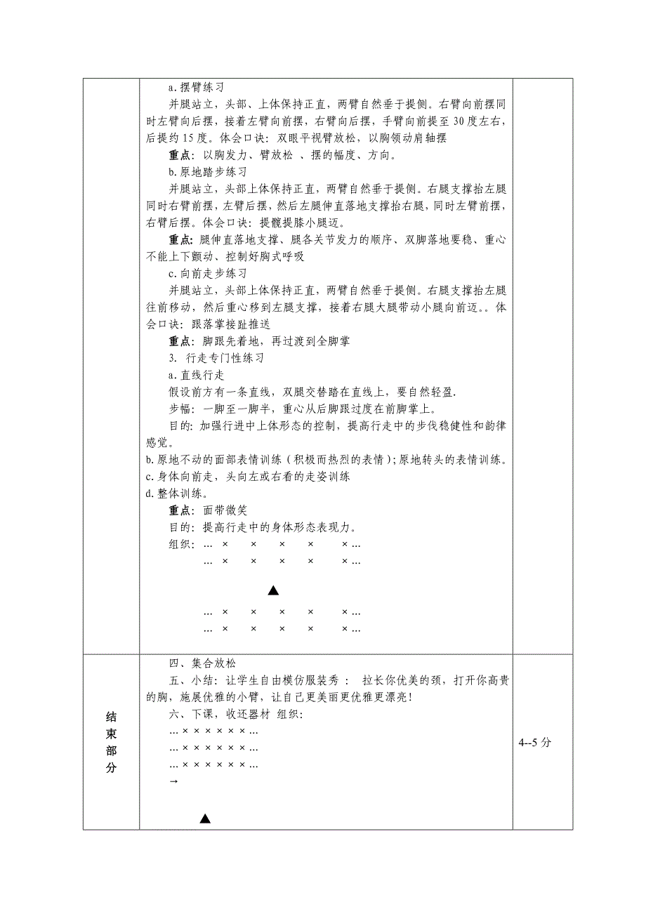 形体训练教案新密市职教中心_第2页