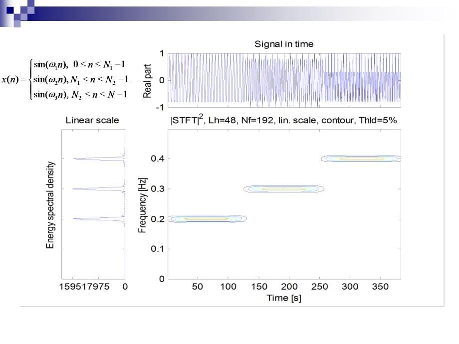 中科院 现代数字信号处理课件1_第5页