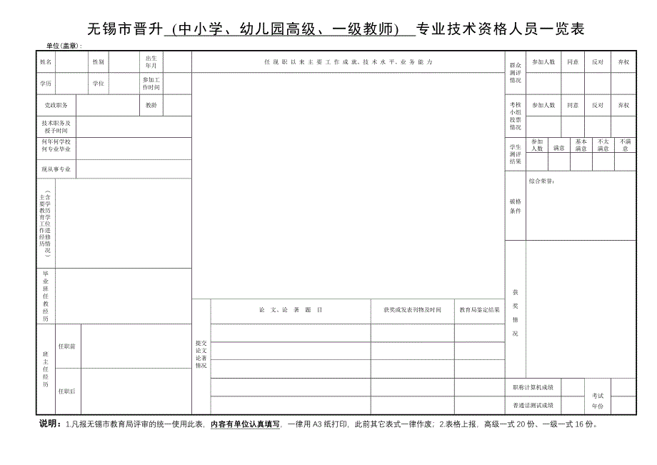 无锡市晋升（中小学、幼儿园高级、一级教师）专业技术资_第1页