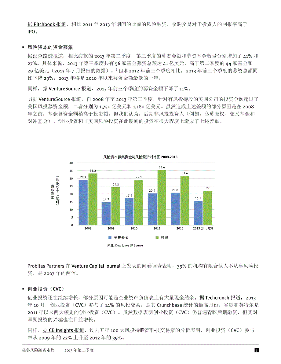 硅谷风险融资走势_第4页