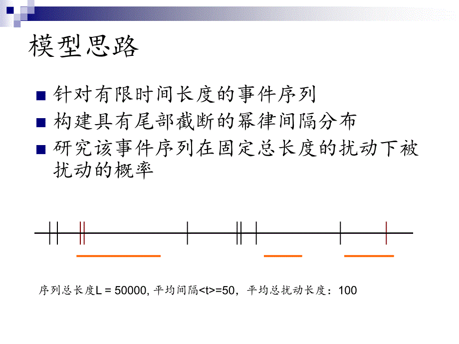 幂律间隔分布的鲁棒性_第3页