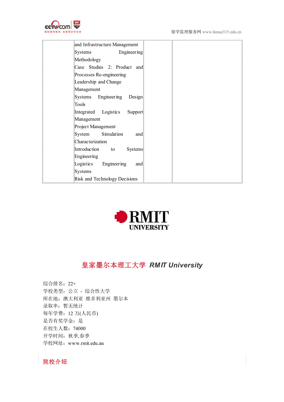 皇家墨尔本理工大学国际车辆工程硕士专业_第4页