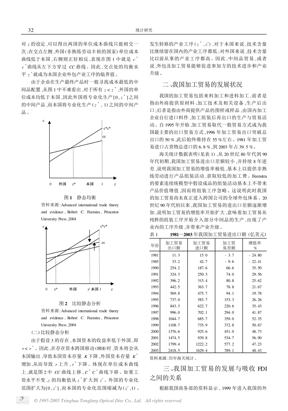 我国加工贸易的产业升级效应研究_第2页