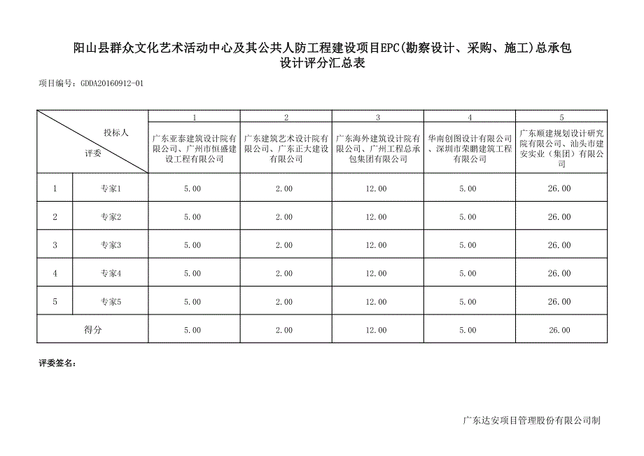 山县群众文化艺术活动中心及其公共人_第4页