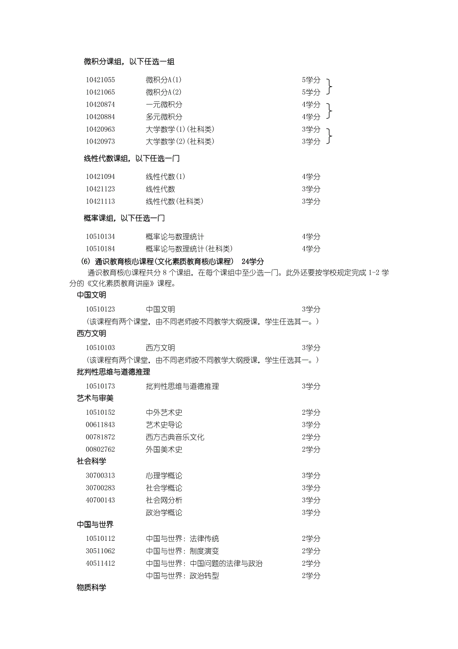 经济管理学院本科培养方案_第3页