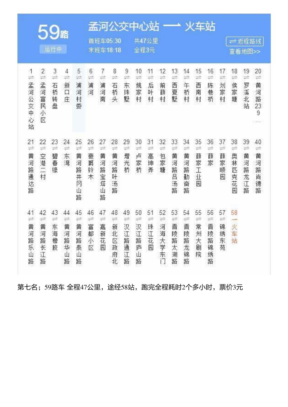 盘点;全国站点最多公交线,第九名耗时2小时,第一名被称为神车_第4页