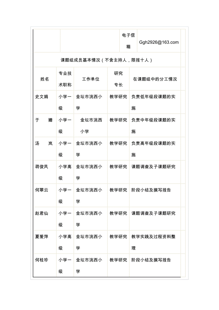 小学语文课题申报书_第3页