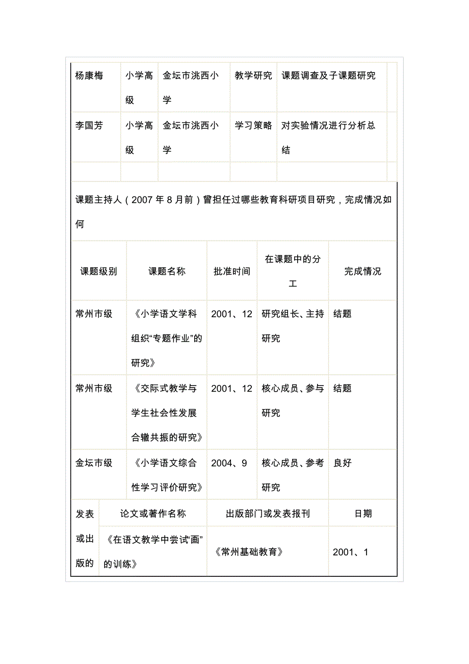 小学语文课题申报书_第4页