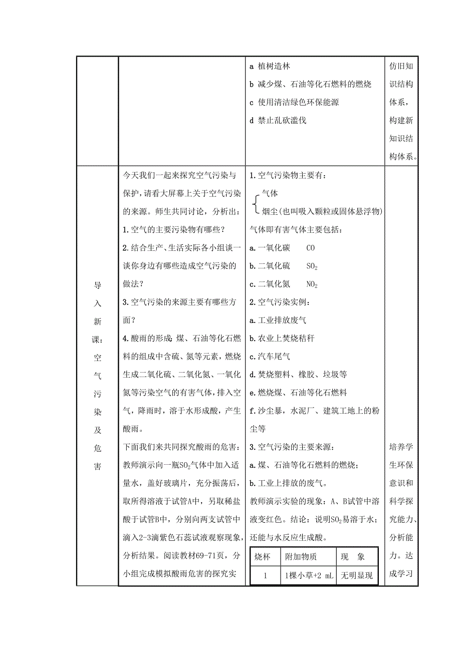 渗透法制教育化学_第2页