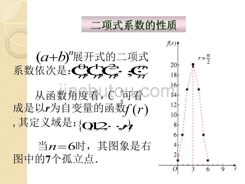 数学：1.3.2《杨辉三角与二项式系数的性质(一)》课件(新人教a版选修)_第4页