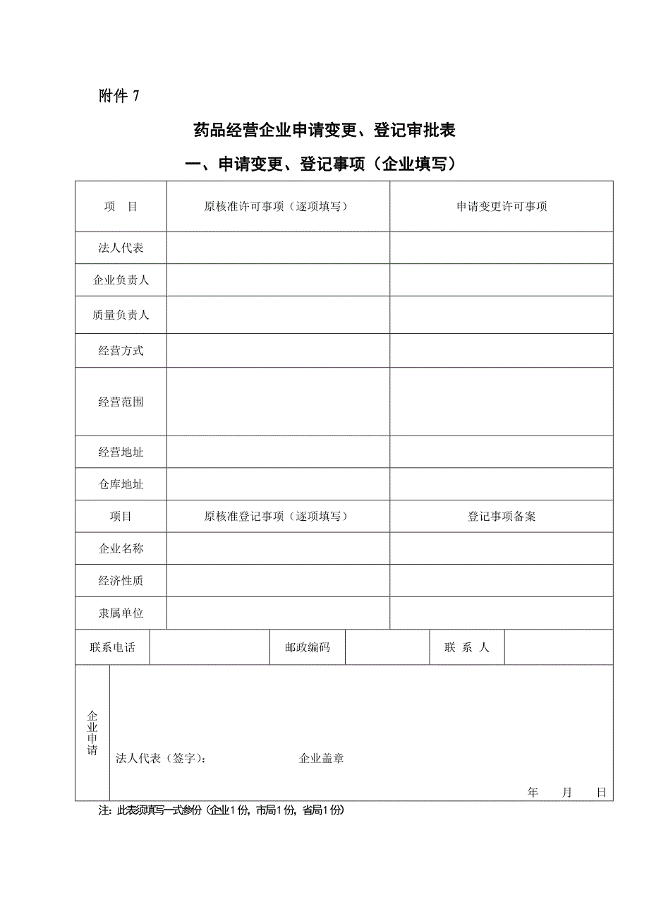 药品经营企业申请变更、登记审批表 一、申请变更、登记事项(企业_第1页