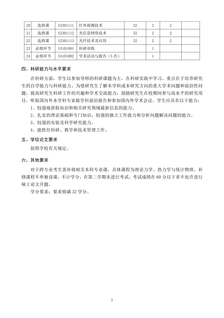 物理电子学专业（080901）（理）硕士学位研究生培养方案_第2页