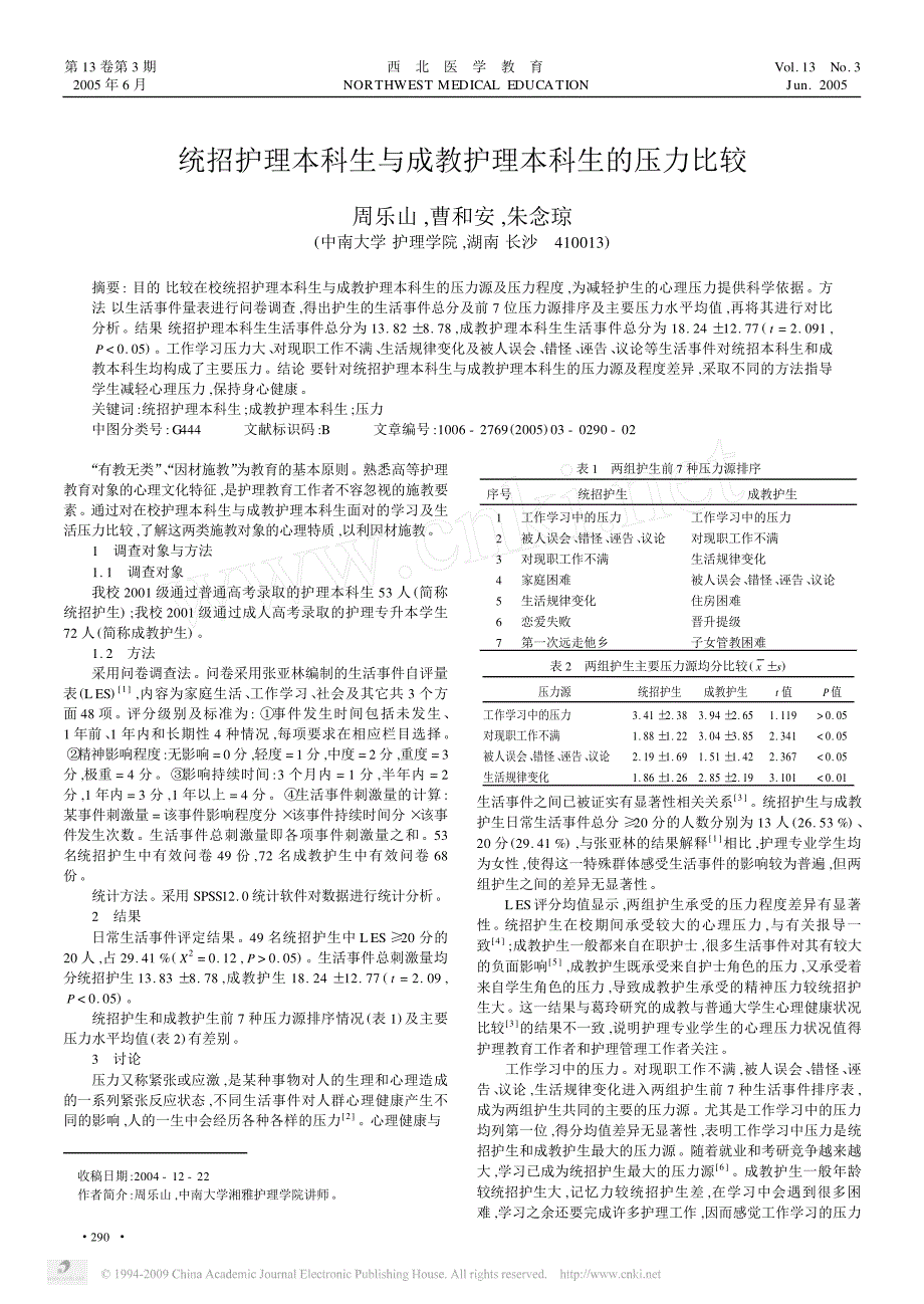 统招护理本科生与成教护理本科生的压力比较_第1页