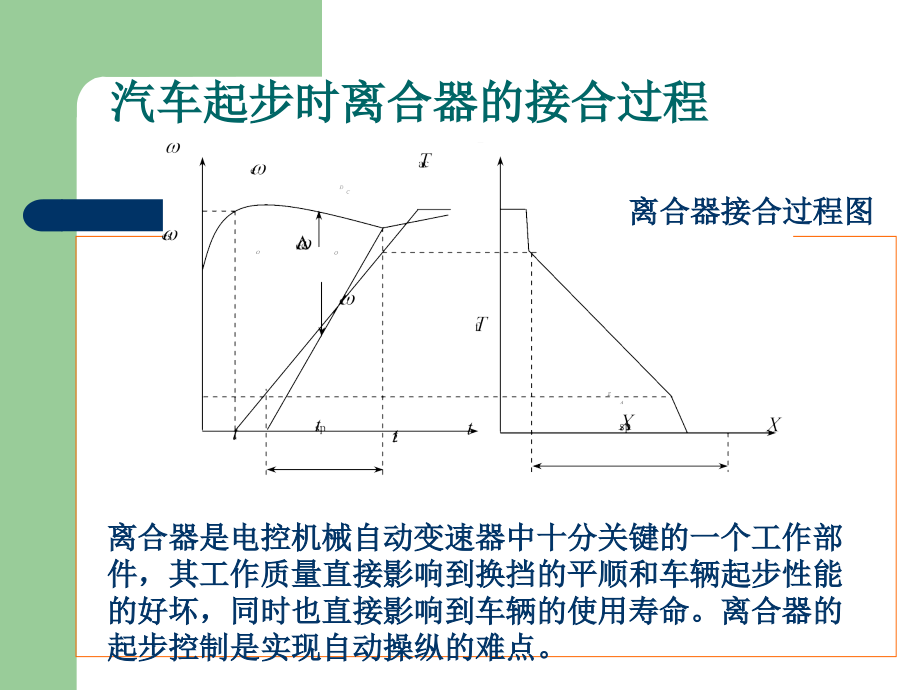 PID积分微分比例控制系统动力学_第4页