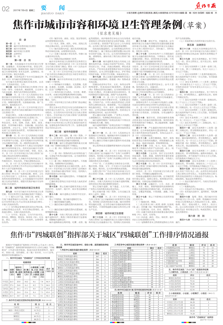 焦作市城市市容和环境卫生管理条例_第1页