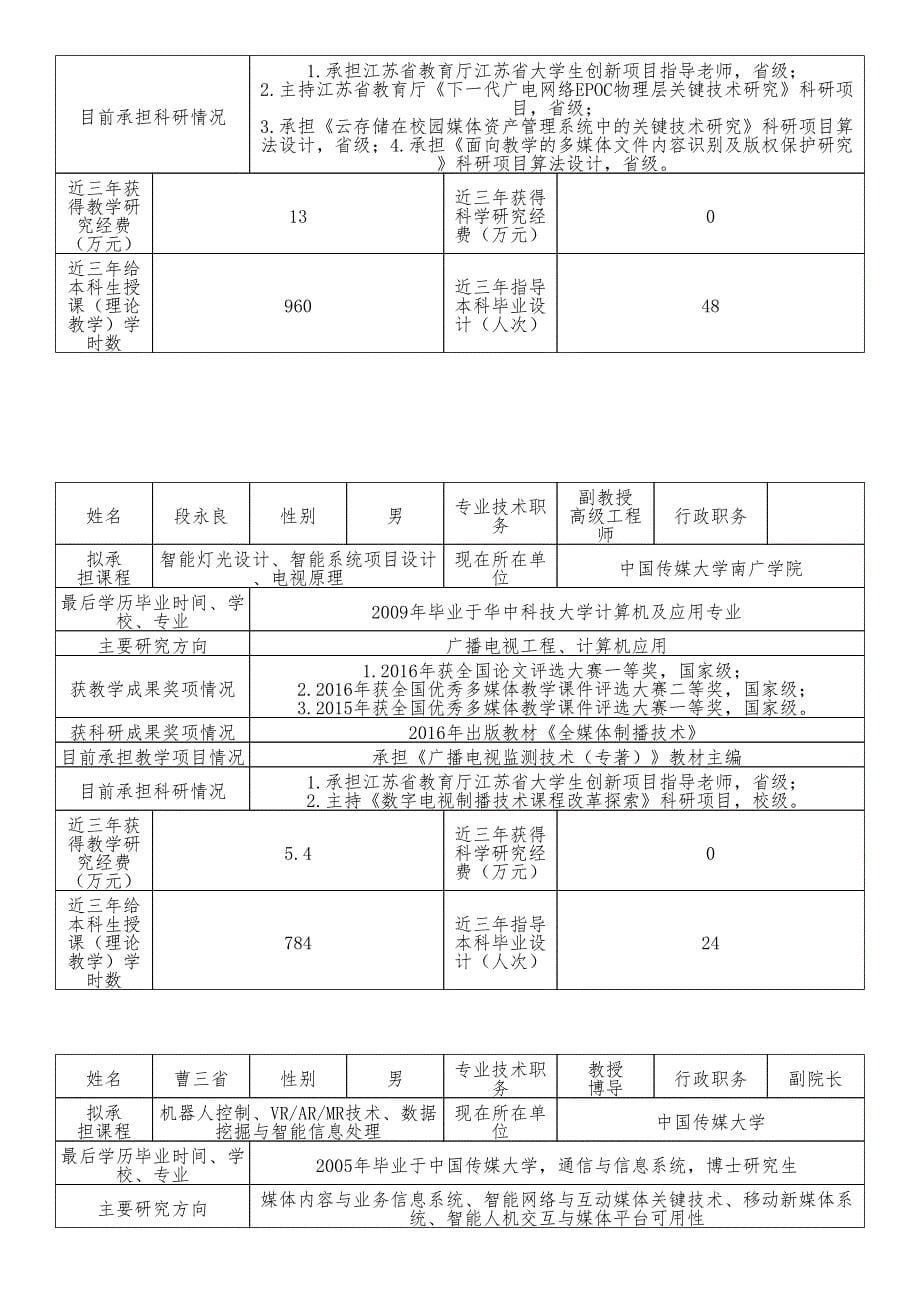 普通高等学校本科专业设置申请表_第5页