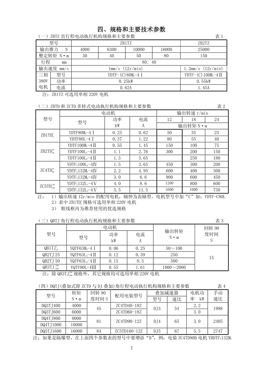 调节型说明书(兰陵调节型)_第3页