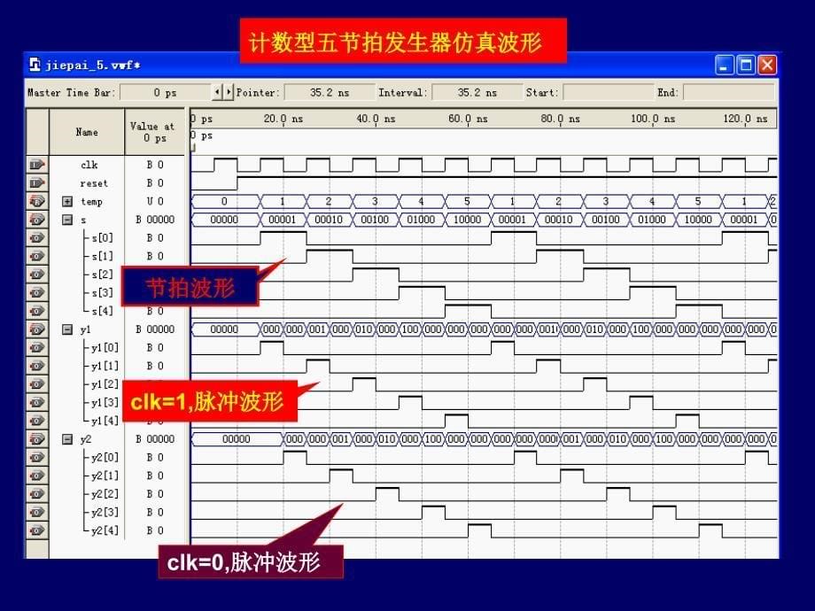 数字逻辑课件第6章节拍分配器_第5页