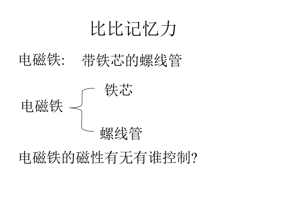 影响电磁铁磁性强弱的因素_第2页