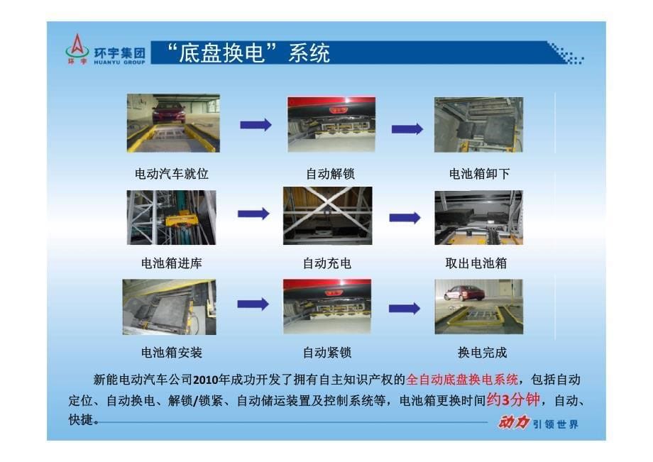 新乡市电动出租车运营介绍_第5页