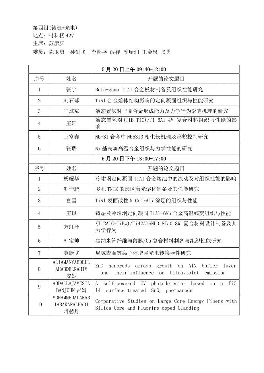 第十二届博士生学术论坛会议日程_第5页