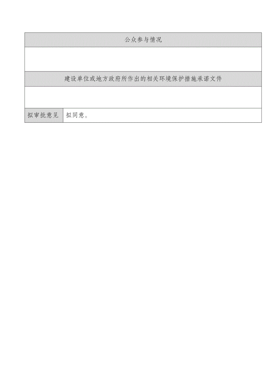 红河州环境保护局建设项目环评信息公开表_第4页
