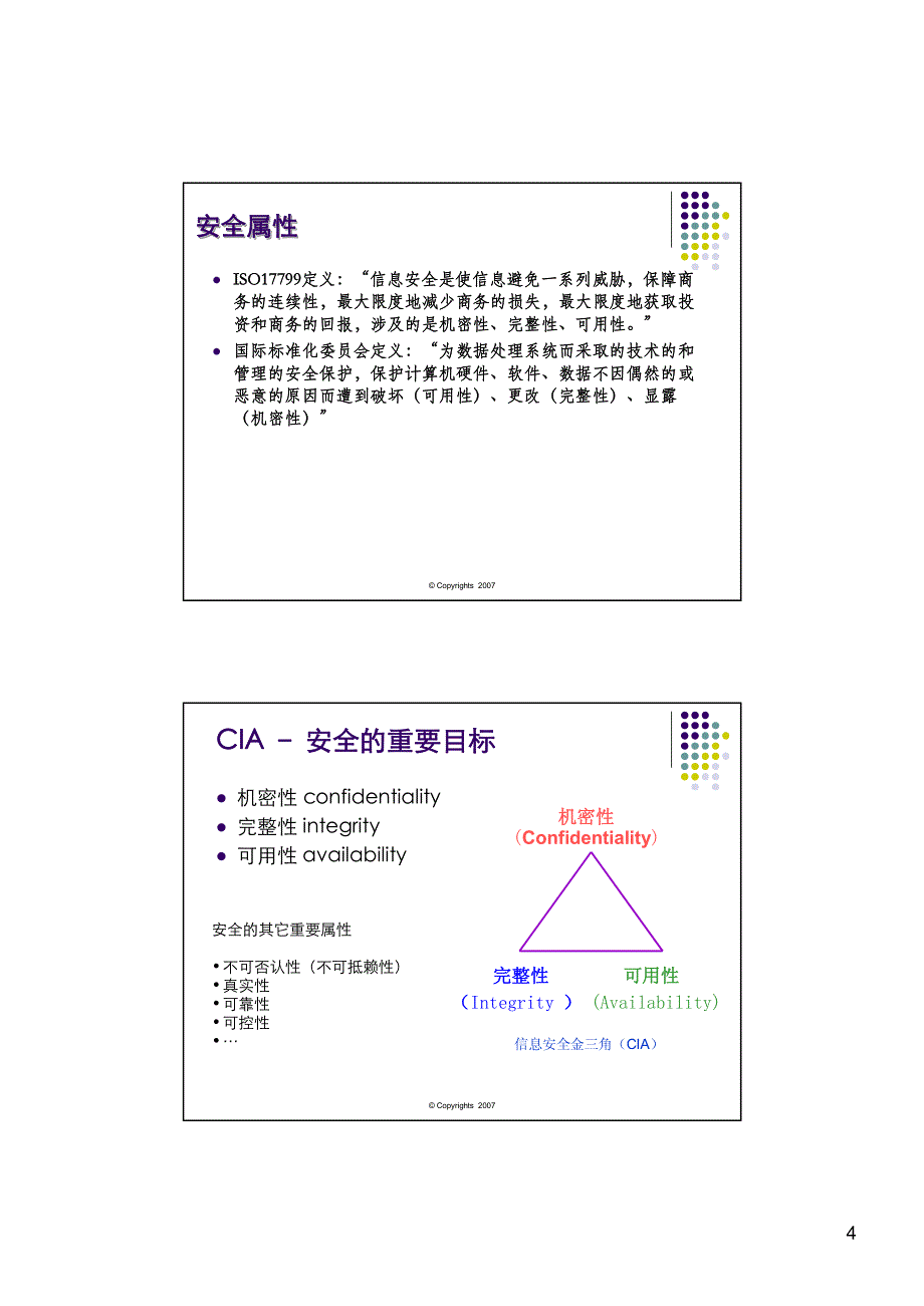 网络安全技术–概述_第4页