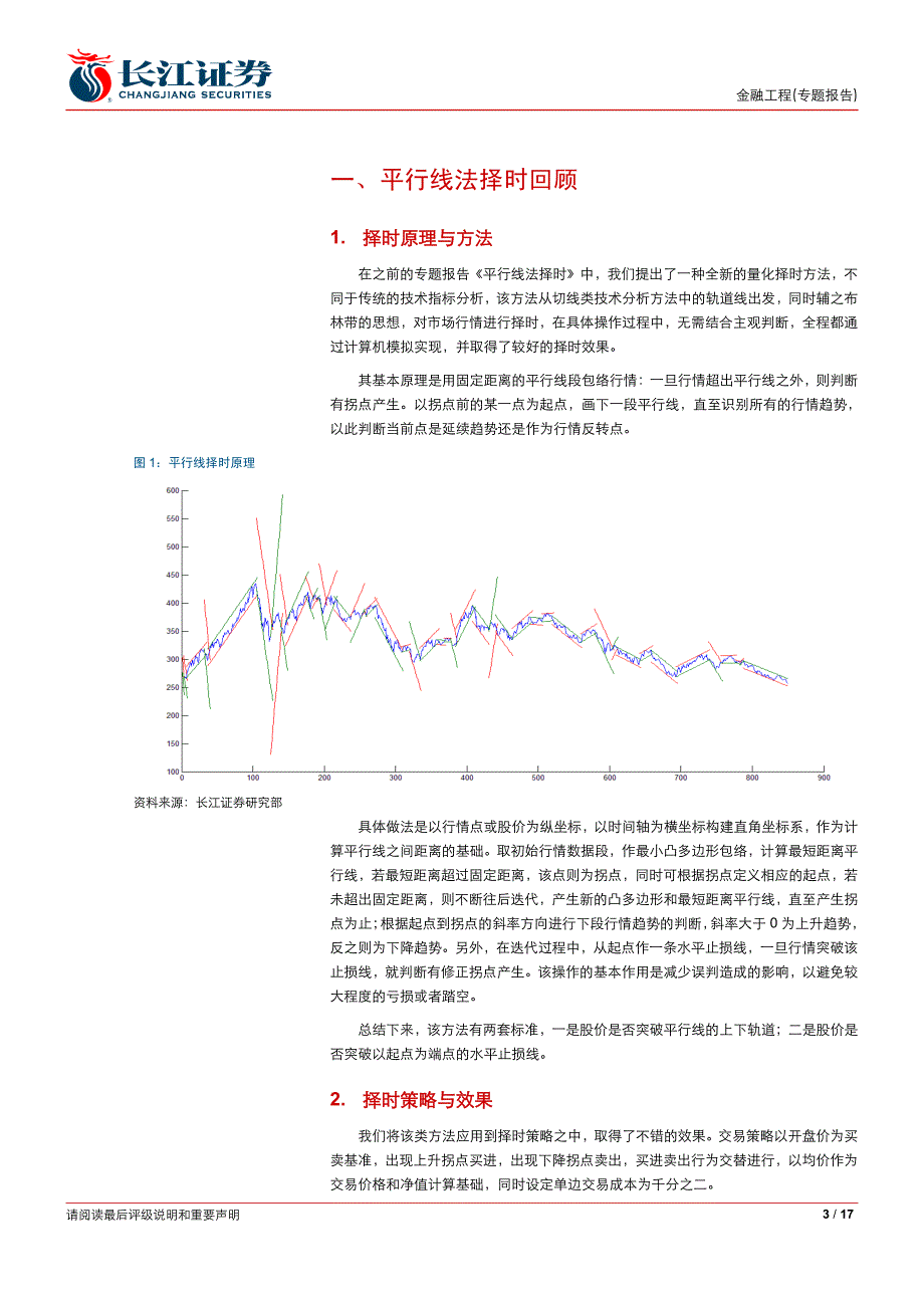 解决择时大问题的小方法管子套行情_第3页