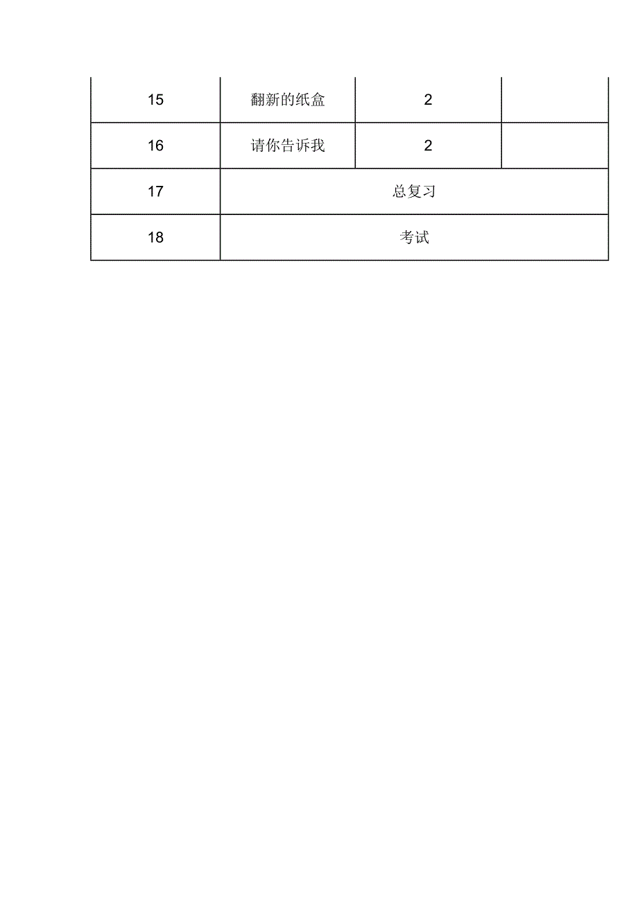 湖南美术出版美术二年级上册教学计划_第3页