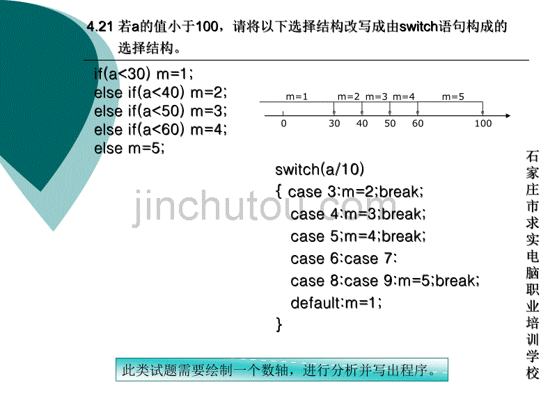 第四章 选择结构课后编程题答案_第2页