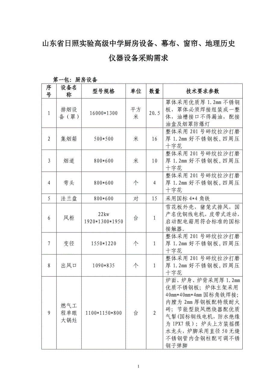 山东省日照实验高级中学厨房设备、幕布、窗帘、地理历史仪_第1页