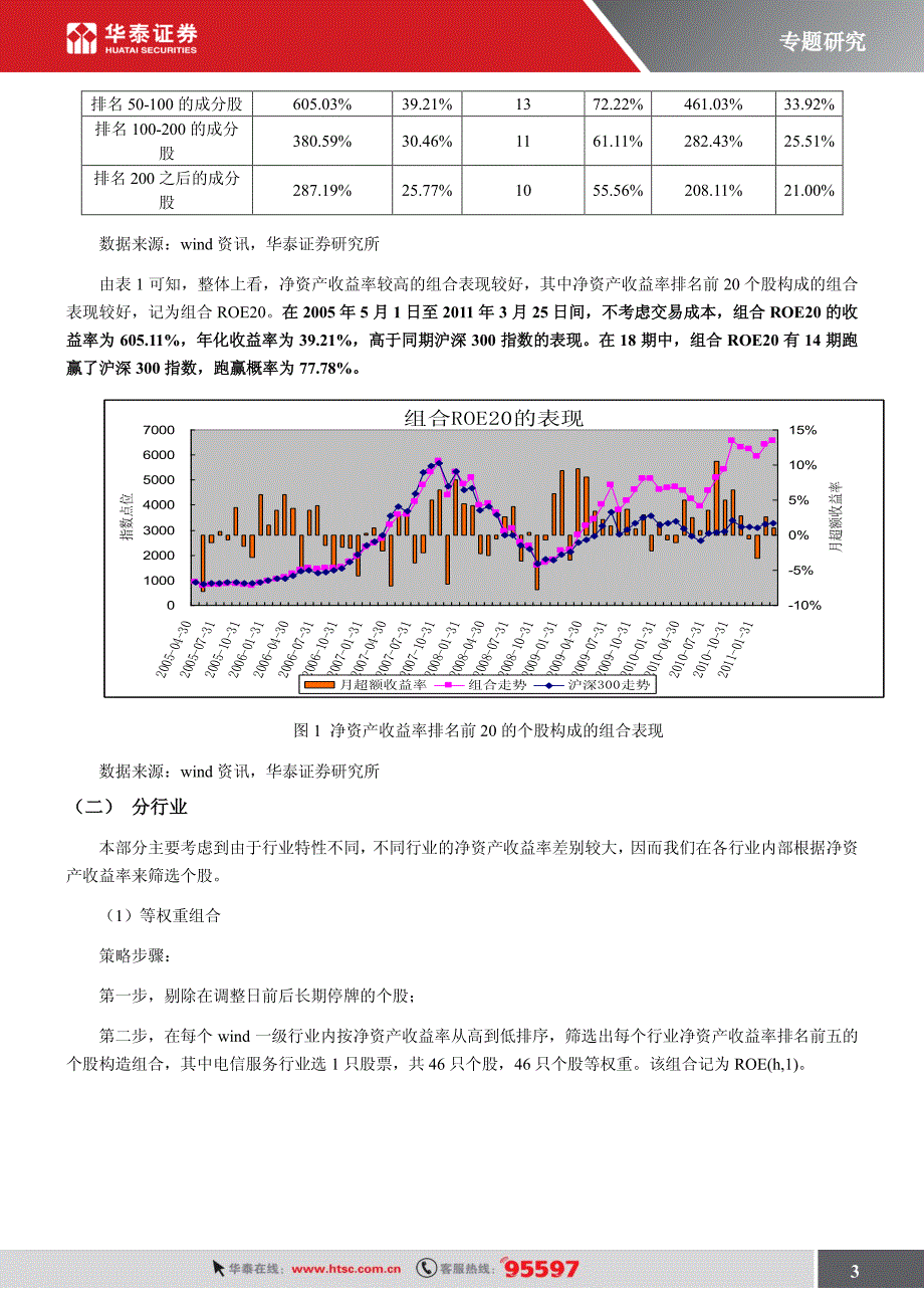 数量化选股策略之三_第3页