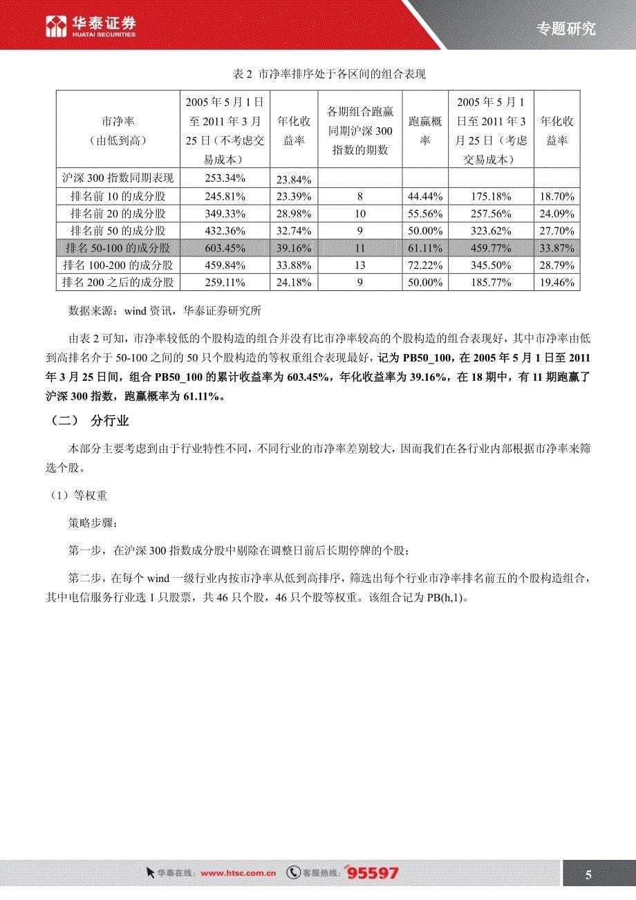 数量化选股策略之三_第5页