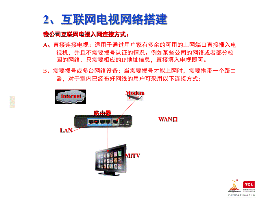 成都经营部服务商技术培训_第4页