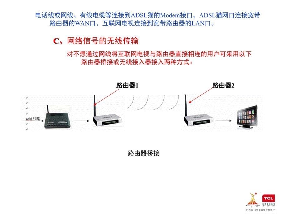 成都经营部服务商技术培训_第5页