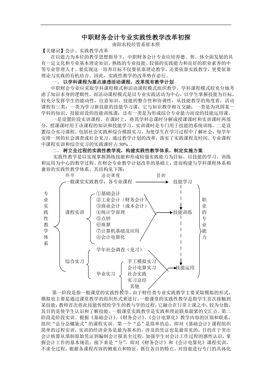 中职财务会计专业实践性教学改革初探_第1页