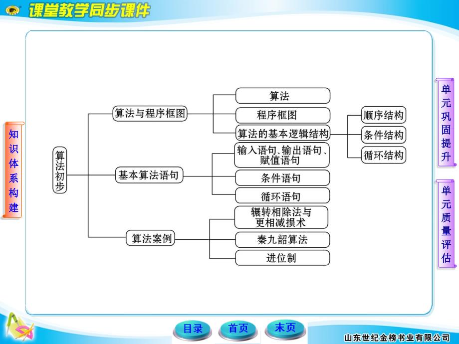 世纪金榜数学必修3答案_第3页