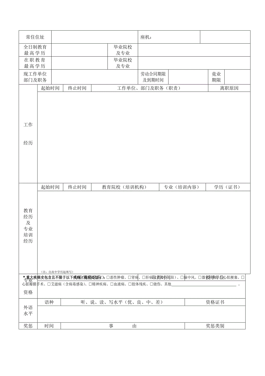 中信银行招聘表doc招聘中信银行招聘招聘招聘表doc_第2页