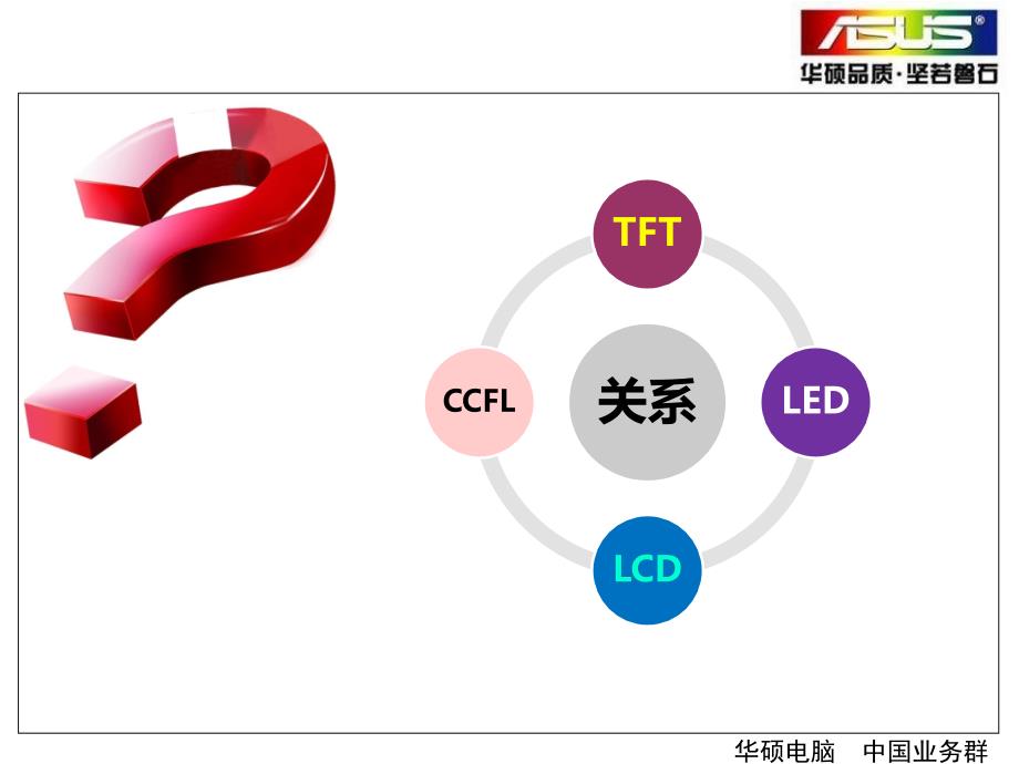 led背光模组设计tftlcd液晶屏_第3页