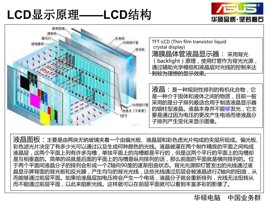 led背光模组设计tftlcd液晶屏_第4页