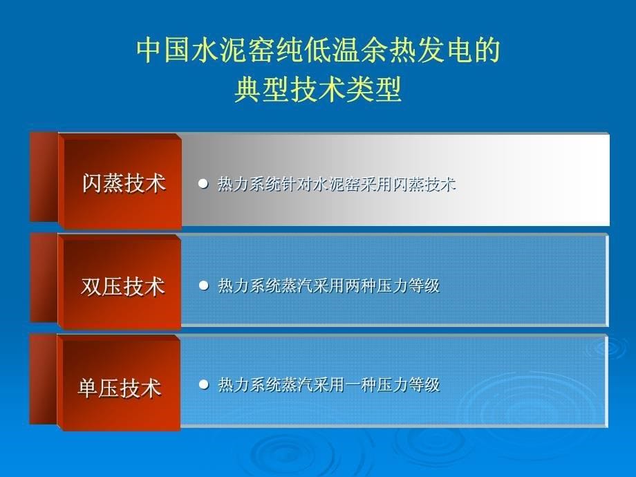 海螺川崎余热发电技术特点、业绩、运行介绍(2011年4月更新)_第5页