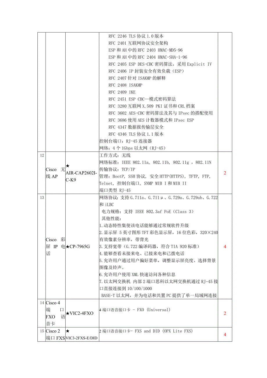 网络工作室用户需求_第4页