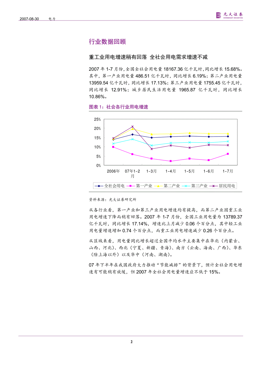 节能调度办法出台大机组从中_第2页