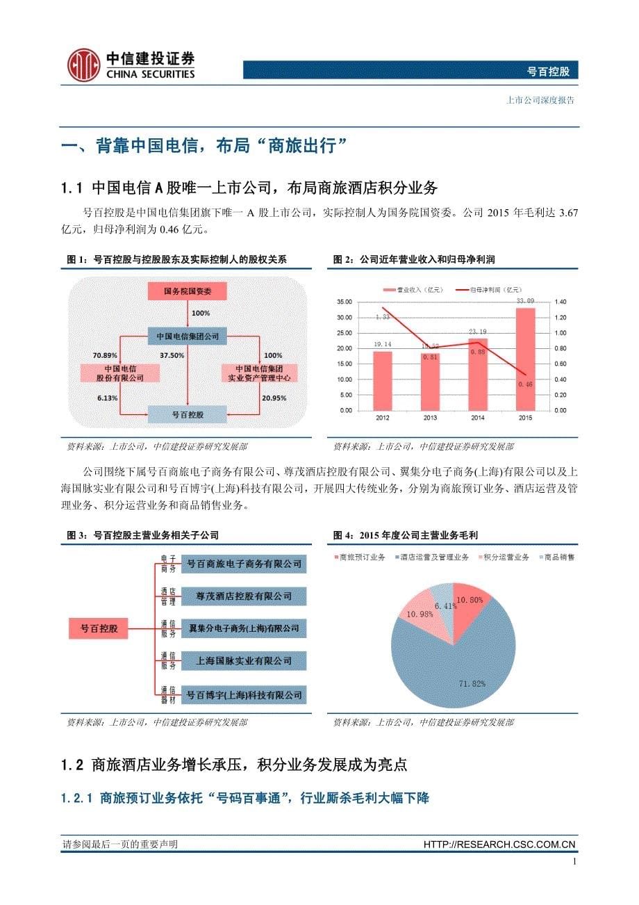 积分业务成传统业务亮点,协同_第5页