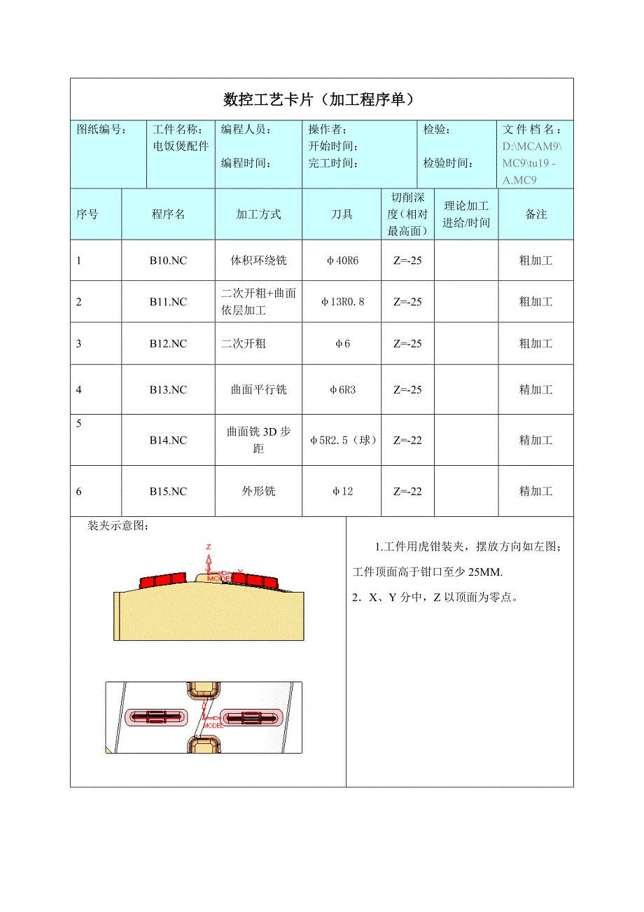 数控工艺卡片（加工程序单）_第1页