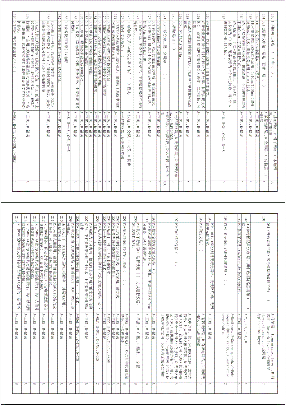 接入网维护类试题总和2_第4页