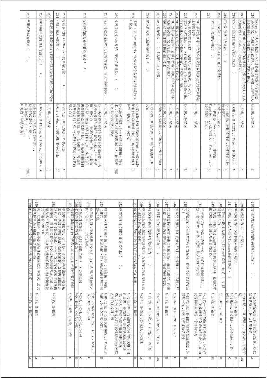 接入网维护类试题总和2_第5页