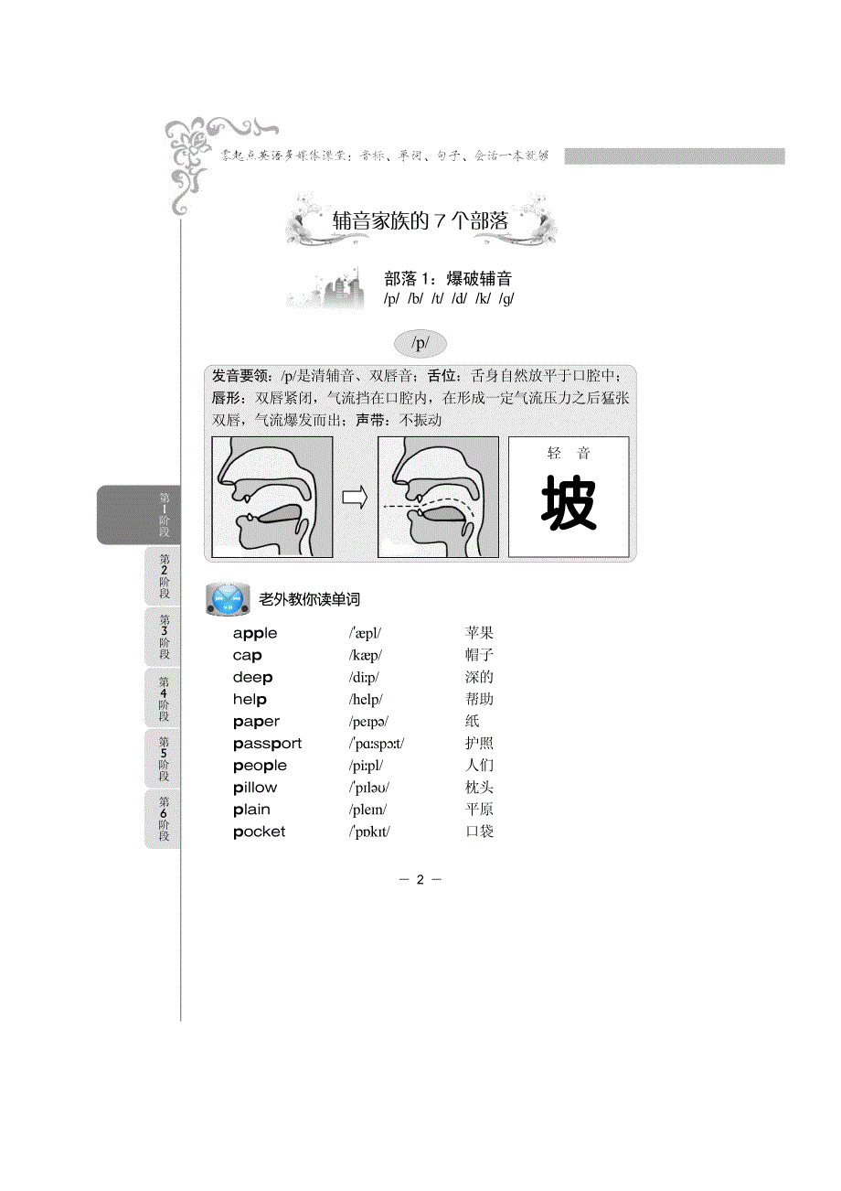 第1阶段零起点飞跃发音关——48次轻松通关之旅让你轻松_第2页