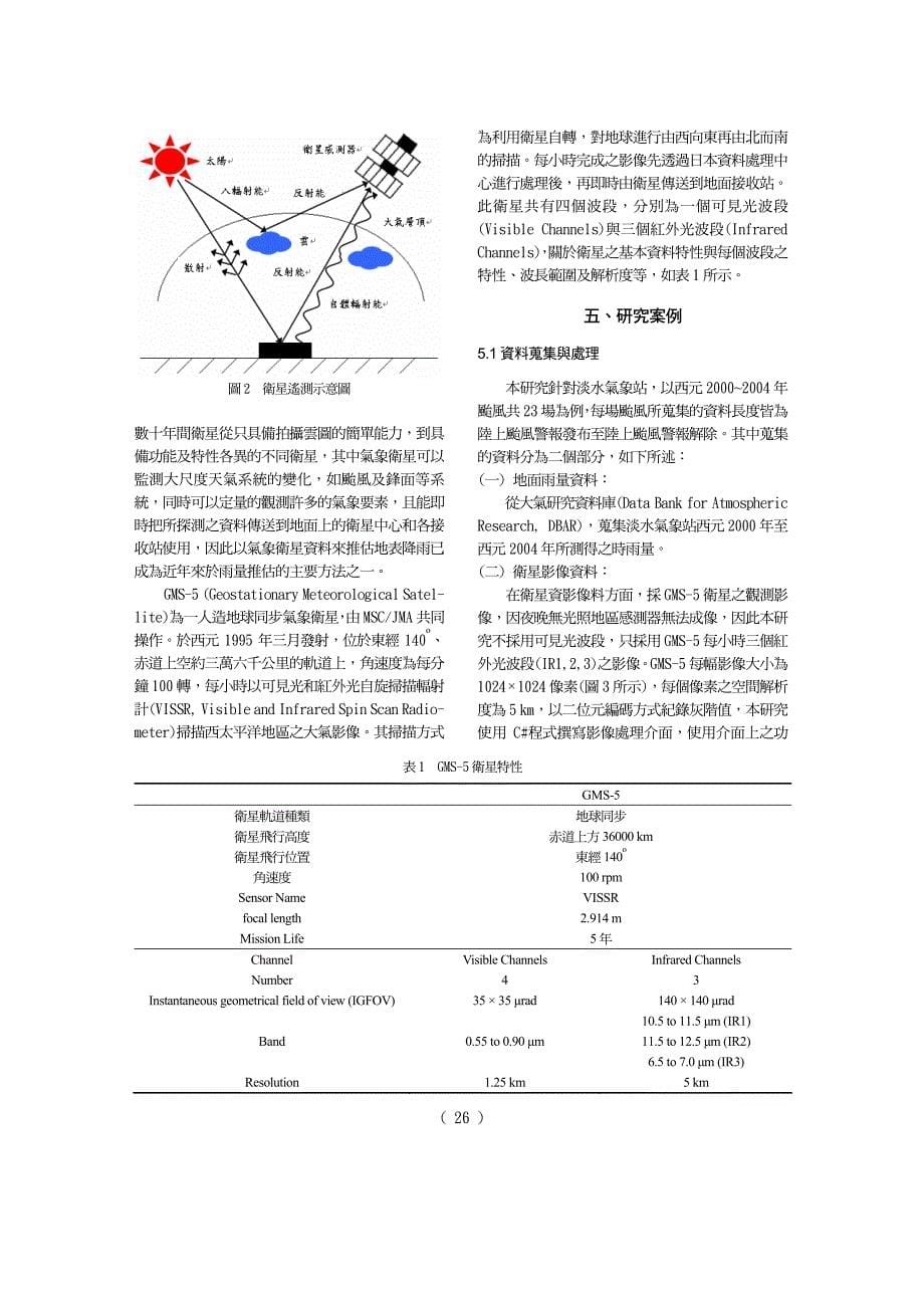 类神经网路结合卫星影像於台风降雨预报_第5页